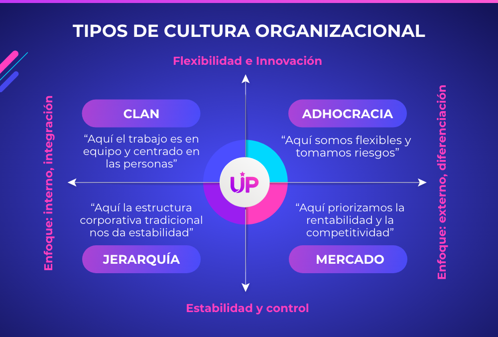 cultura-organizacional-4