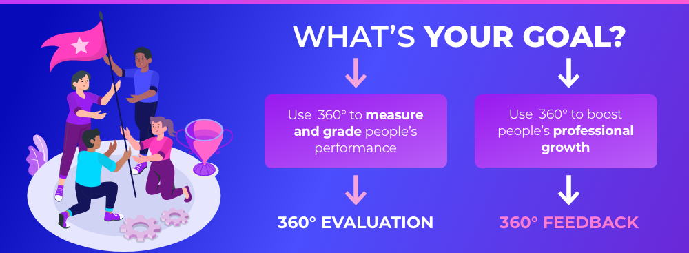 performance-evaluation-13