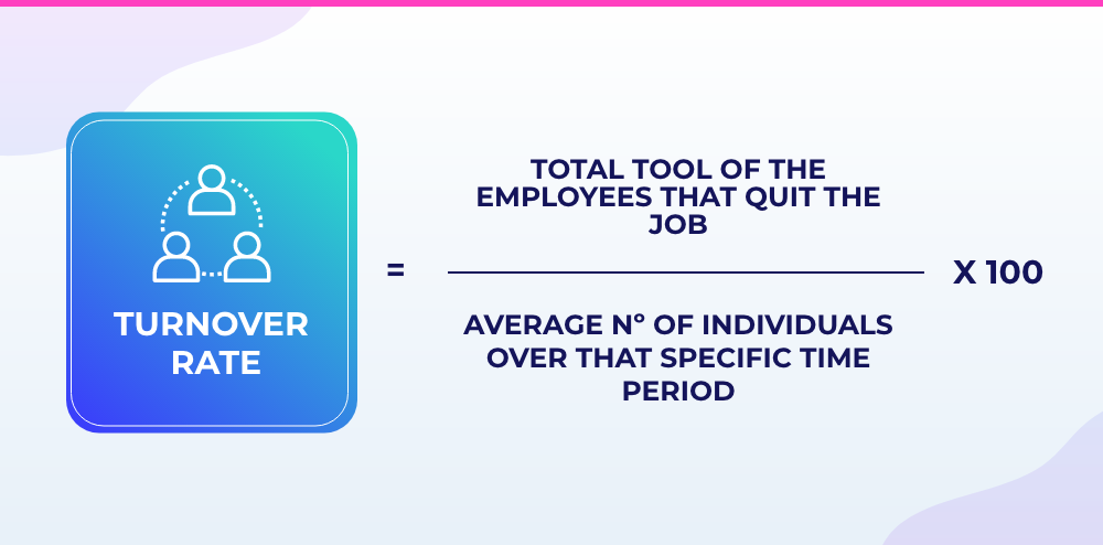 employee-turnover-4